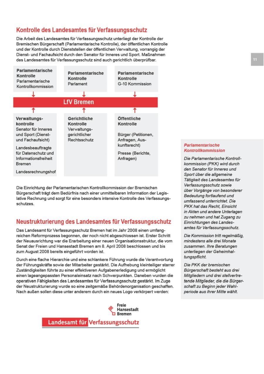 Seite 11 des Verfassungsschutzbericht 2008 Bremen