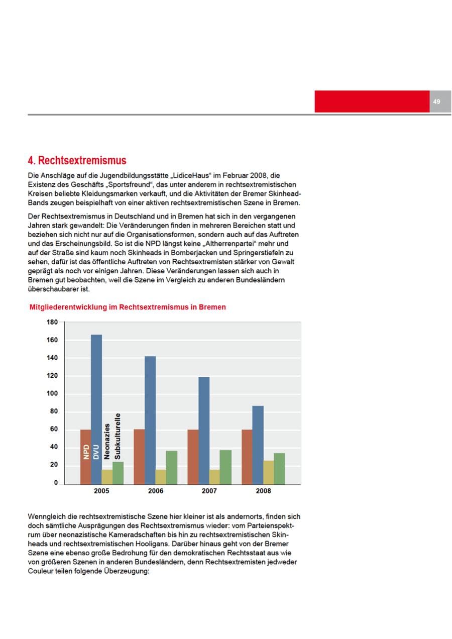 Seite 49 des Verfassungsschutzbericht 2008 Bremen