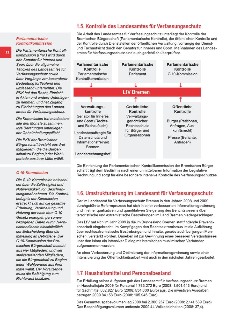 Seite 12 des Verfassungsschutzbericht 2009 Bremen