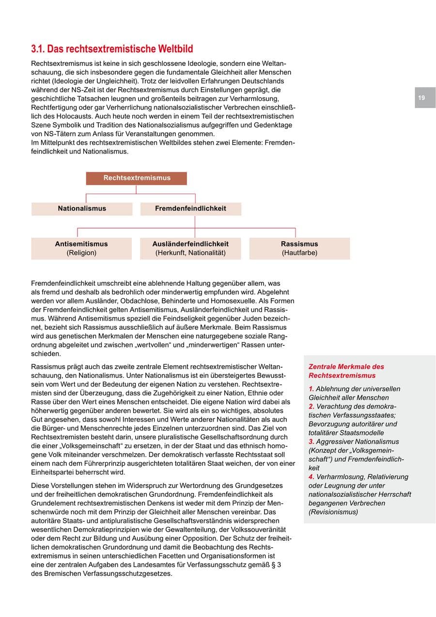 Seite 19 des Verfassungsschutzbericht 2009 Bremen