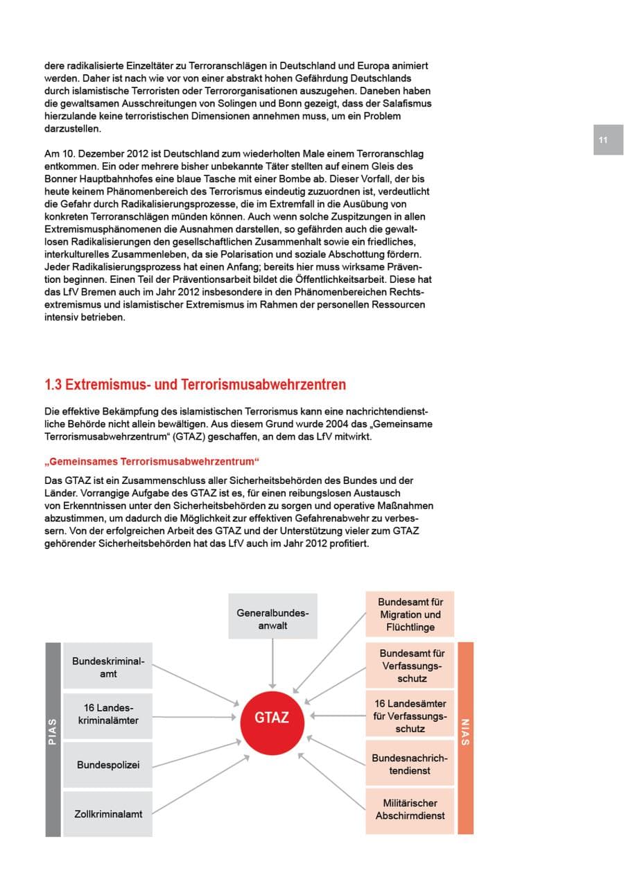 Seite 11 des Verfassungsschutzbericht 2012 Bremen