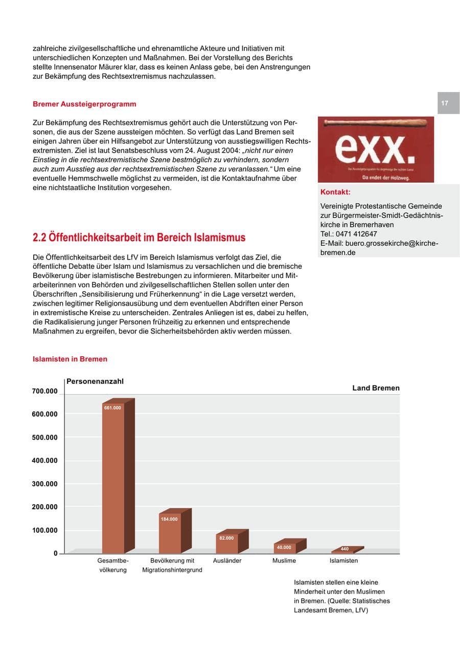 Seite 17 des Verfassungsschutzbericht 2013 Bremen
