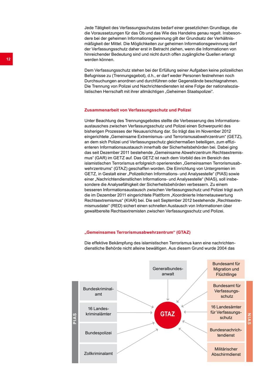 Seite 12 des Verfassungsschutzbericht 2014 Bremen