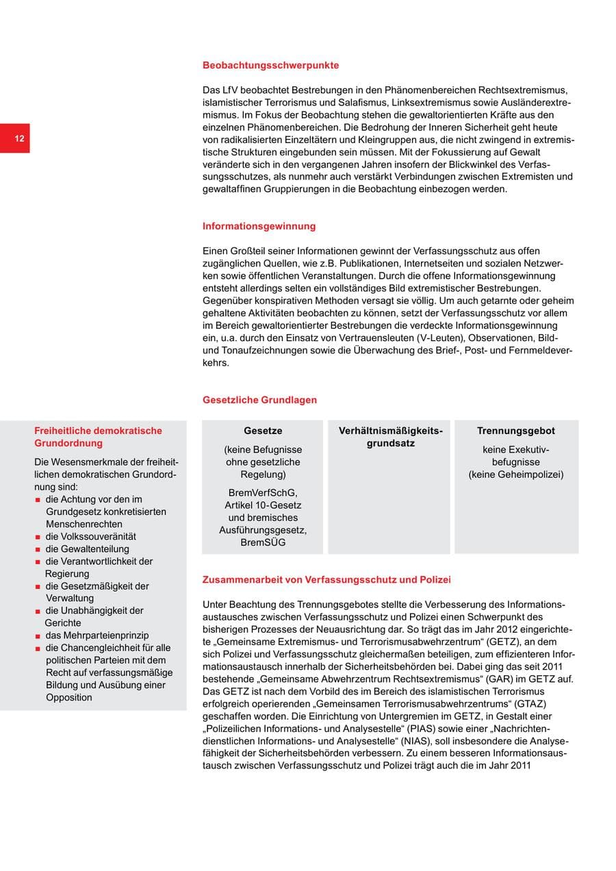 Seite 12 des Verfassungsschutzbericht 2016 Bremen