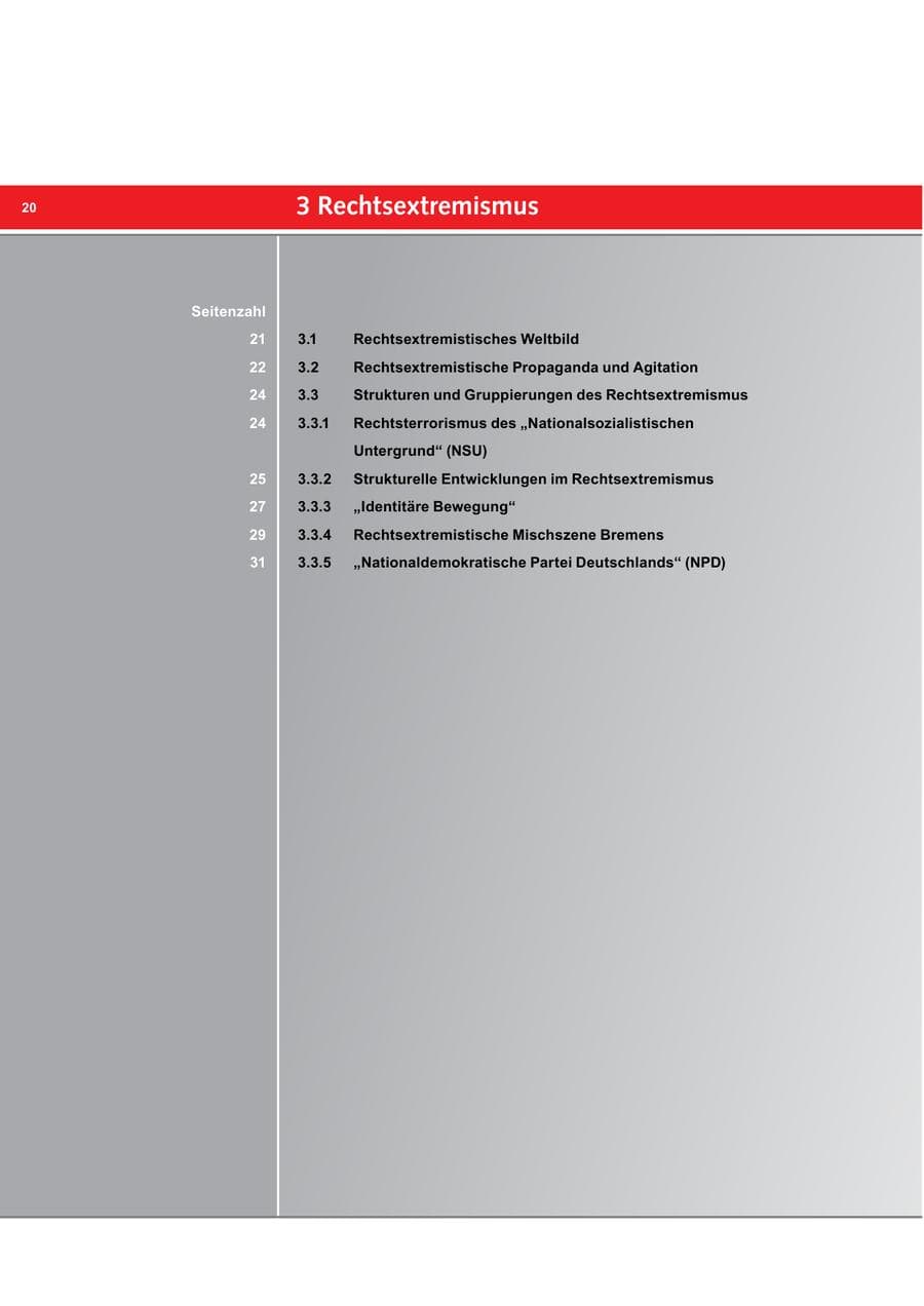 Seite 20 des Verfassungsschutzbericht 2017 Bremen