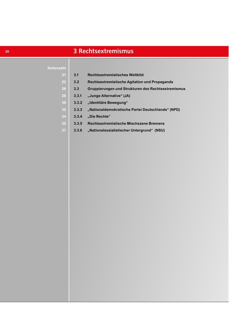 Seite 20 des Verfassungsschutzbericht 2018 Bremen