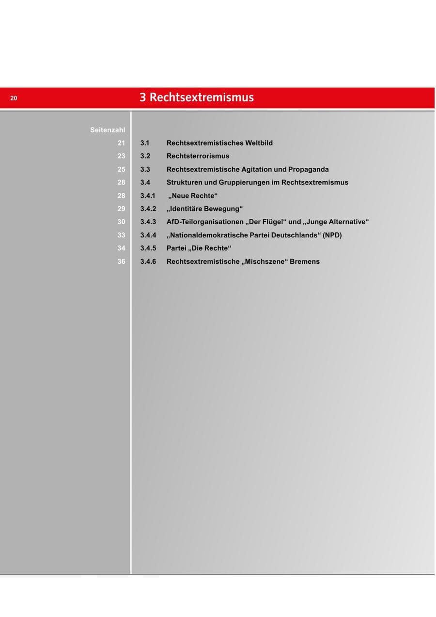 Seite 20 des Verfassungsschutzbericht 2019 Bremen