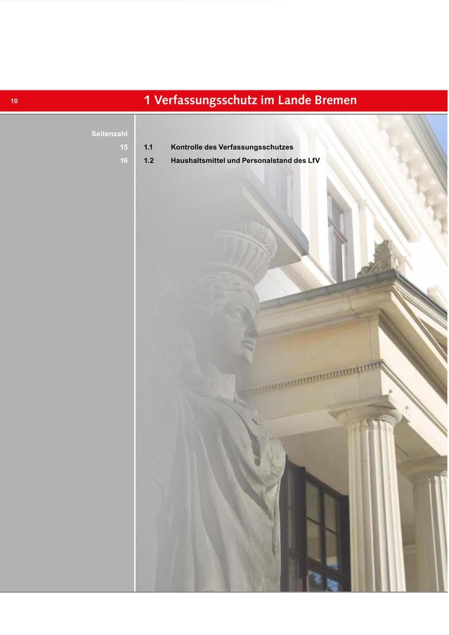 Seite 10 des Verfassungsschutzbericht 2019 Bremen