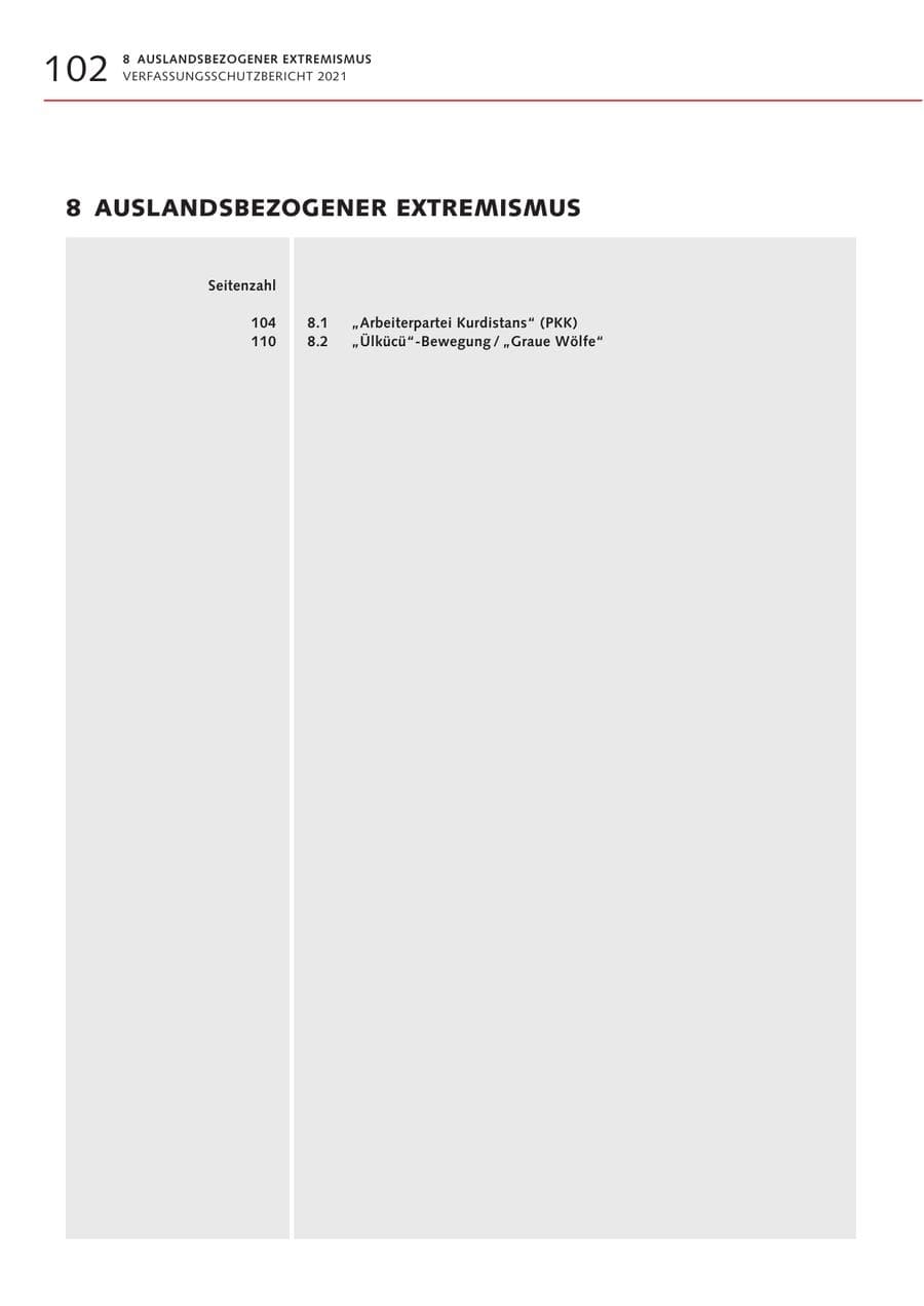 Seite 102 des Verfassungsschutzbericht 2021 Bremen