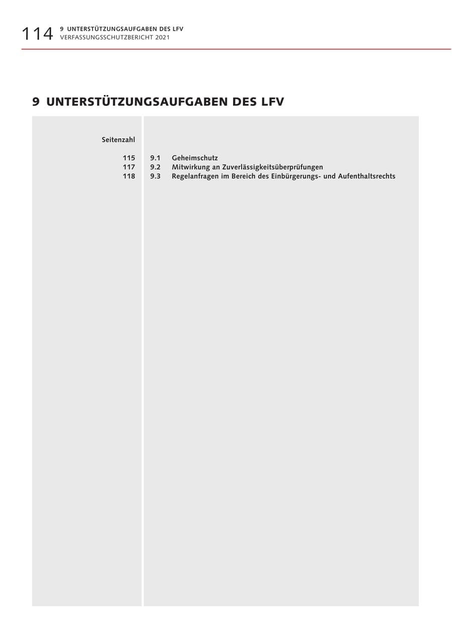 Seite 114 des Verfassungsschutzbericht 2021 Bremen
