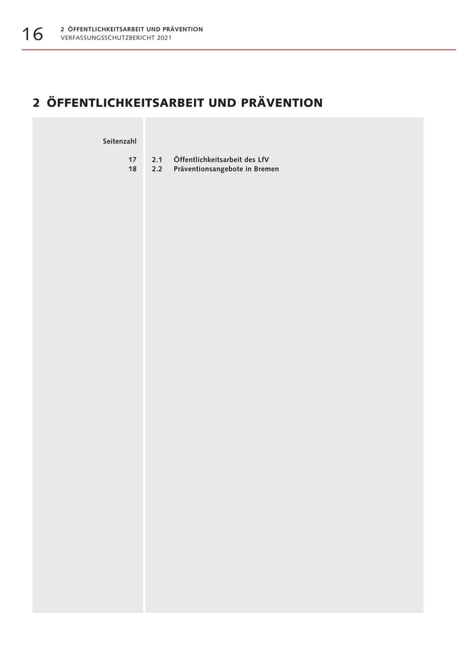 Seite 16 des Verfassungsschutzbericht 2021 Bremen