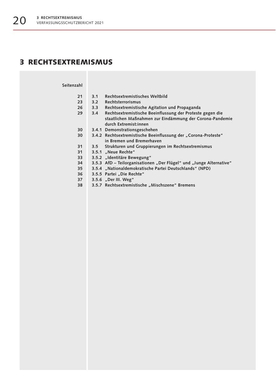 Seite 20 des Verfassungsschutzbericht 2021 Bremen