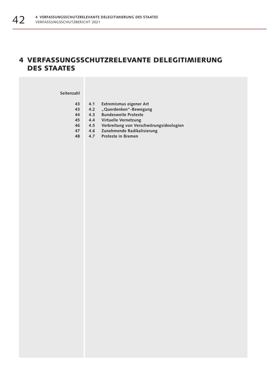Seite 42 des Verfassungsschutzbericht 2021 Bremen