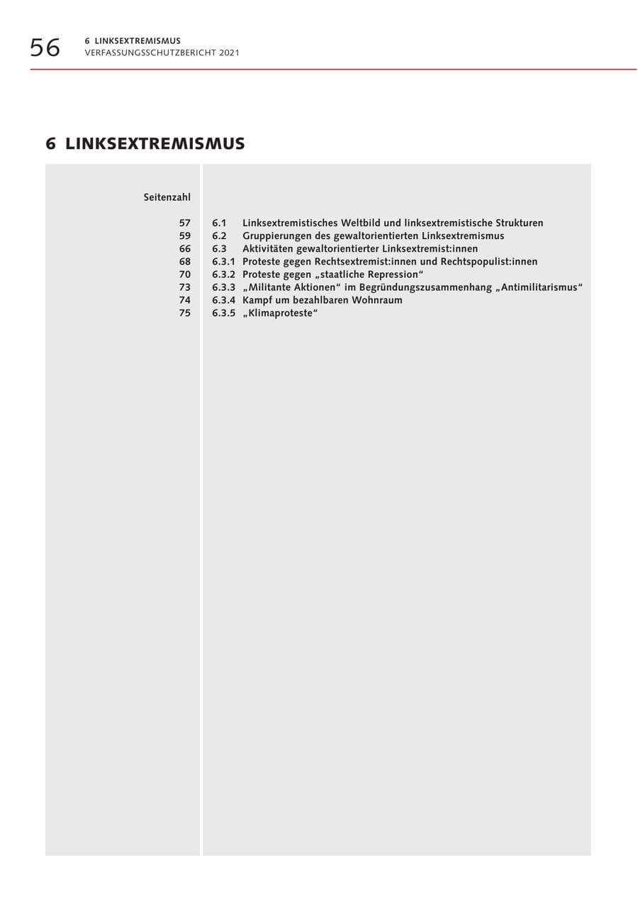 Seite 56 des Verfassungsschutzbericht 2021 Bremen