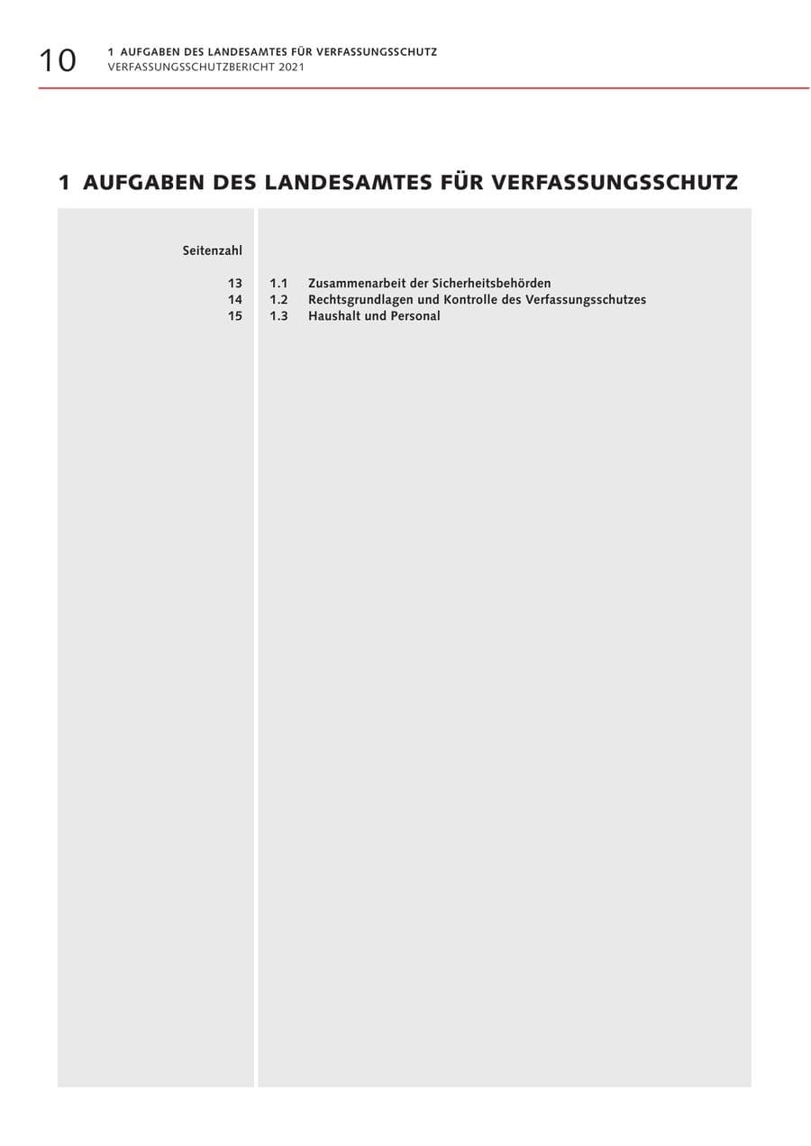 Seite 10 des Verfassungsschutzbericht 2021 Bremen