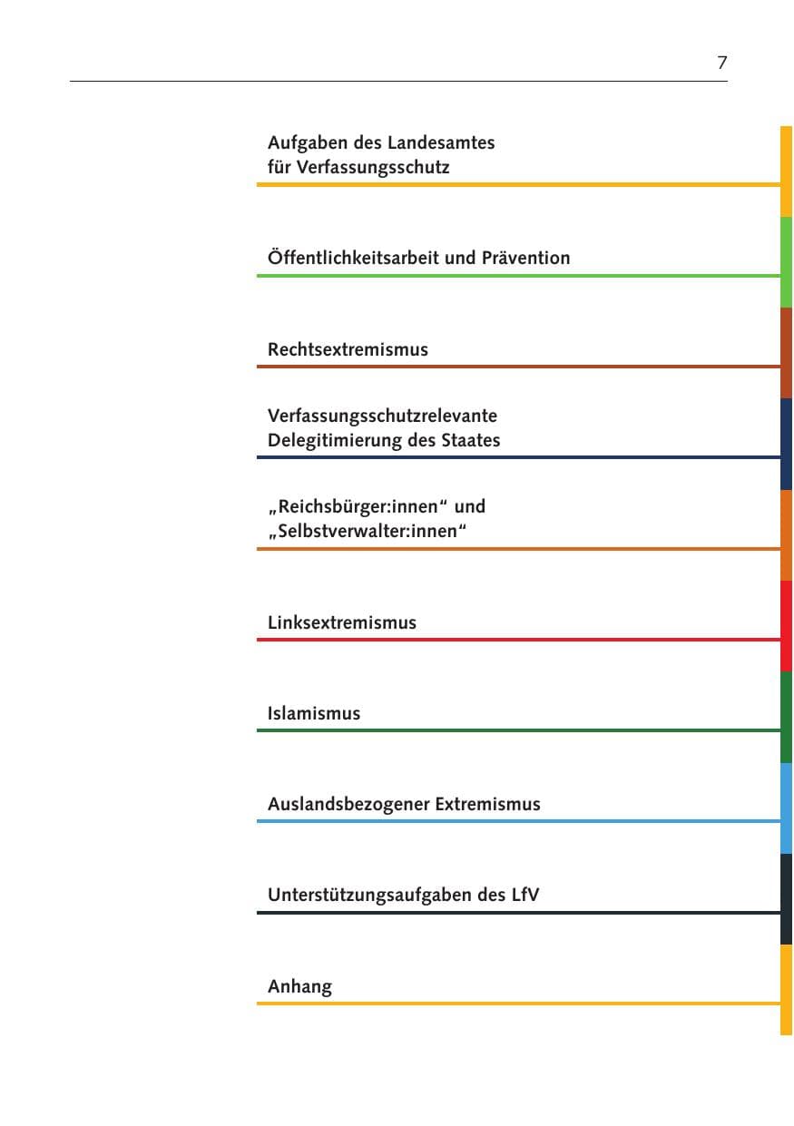 Seite 7 des Verfassungsschutzbericht 2022 Bremen