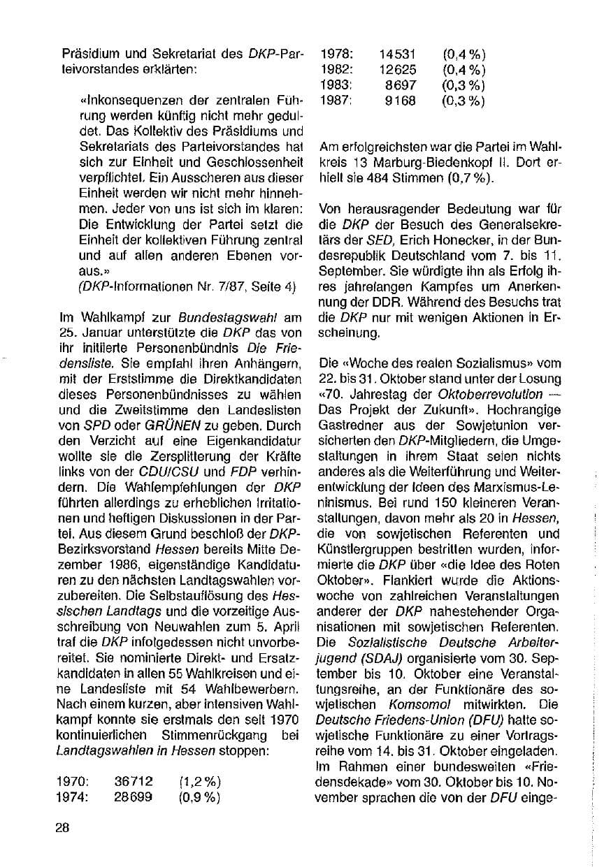 Seite 29 des Verfassungsschutzbericht 1987 Hessen