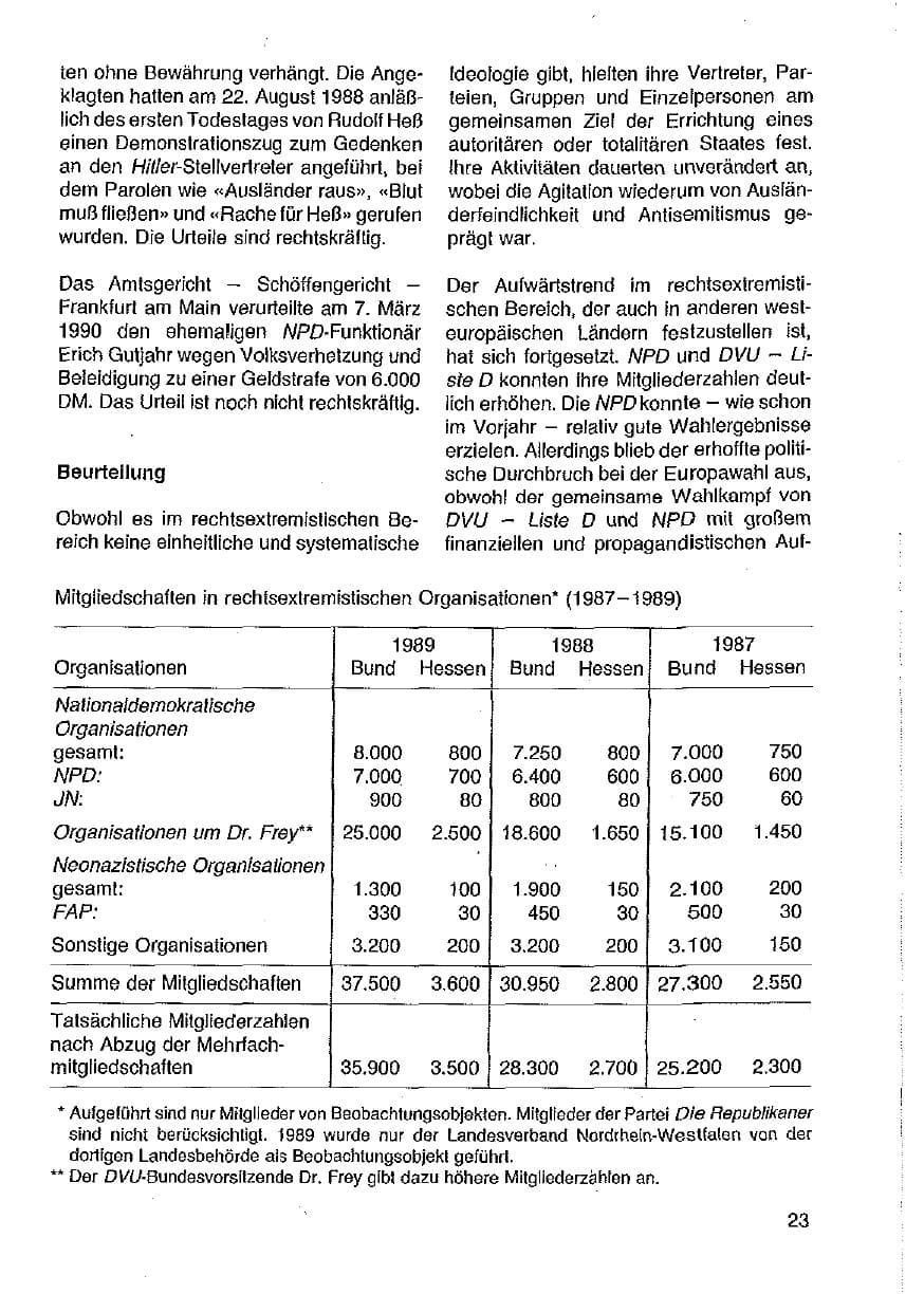 Seite 24 des Verfassungsschutzbericht 1989 Hessen
