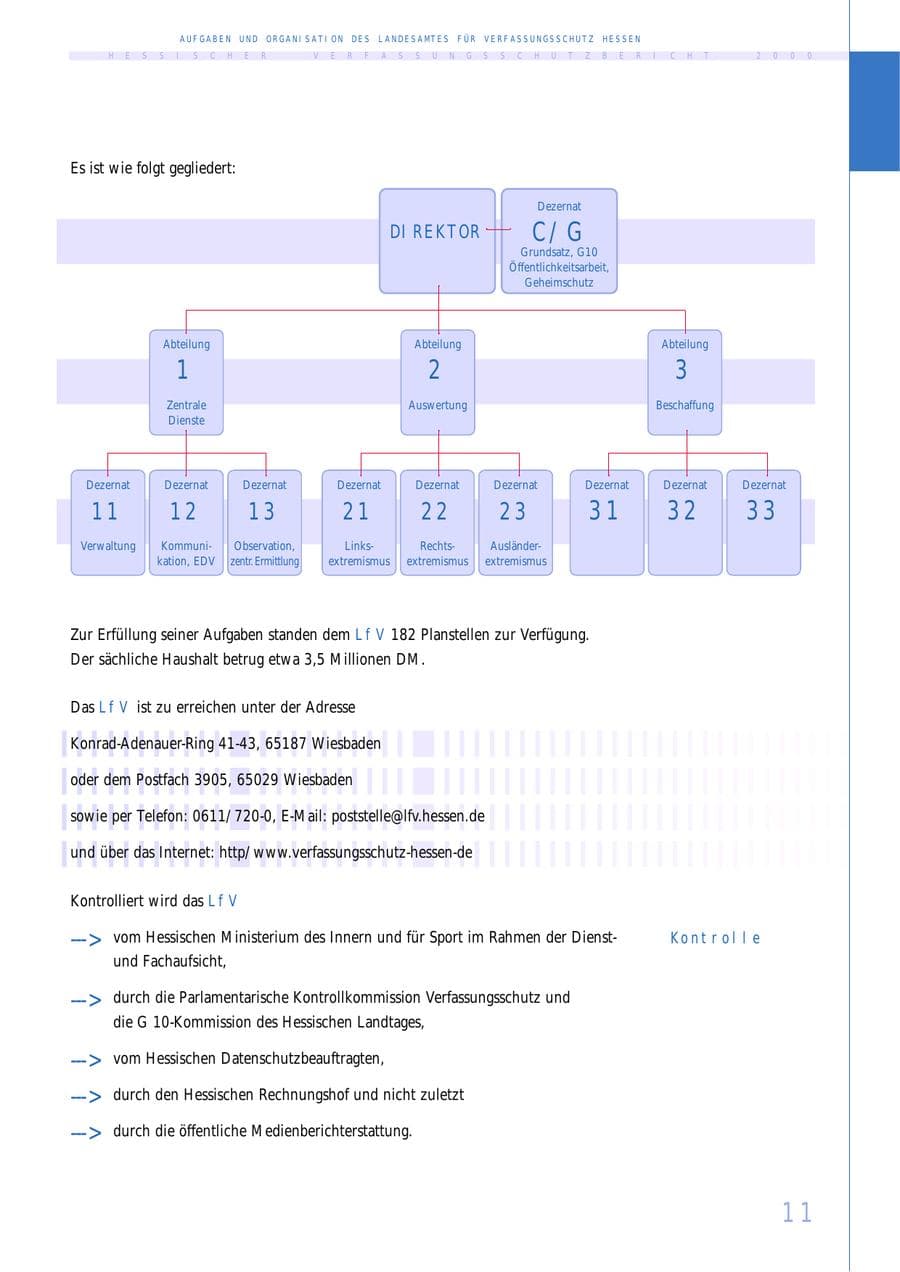 Seite 11 des Verfassungsschutzbericht 2000 Hessen