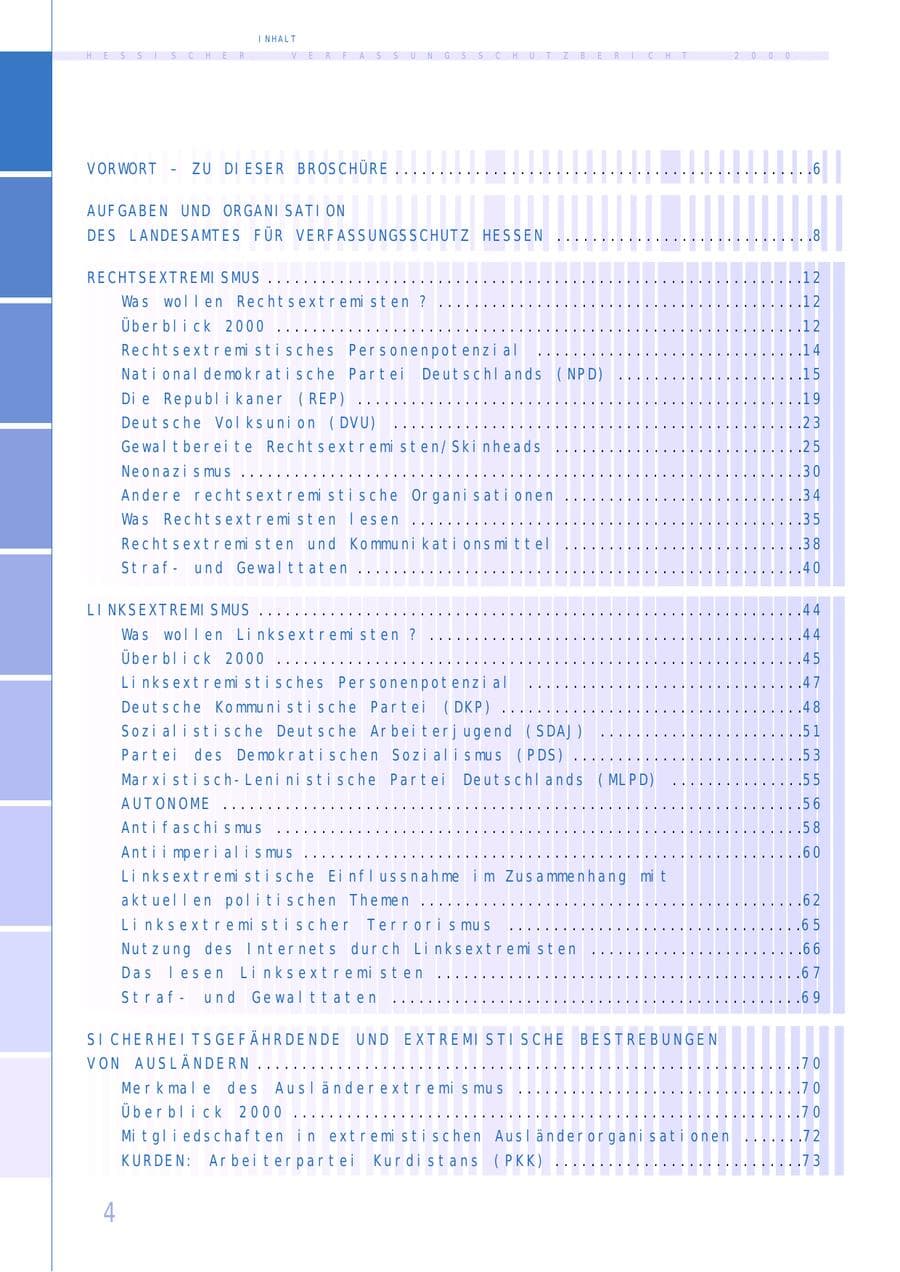 Seite 4 des Verfassungsschutzbericht 2000 Hessen
