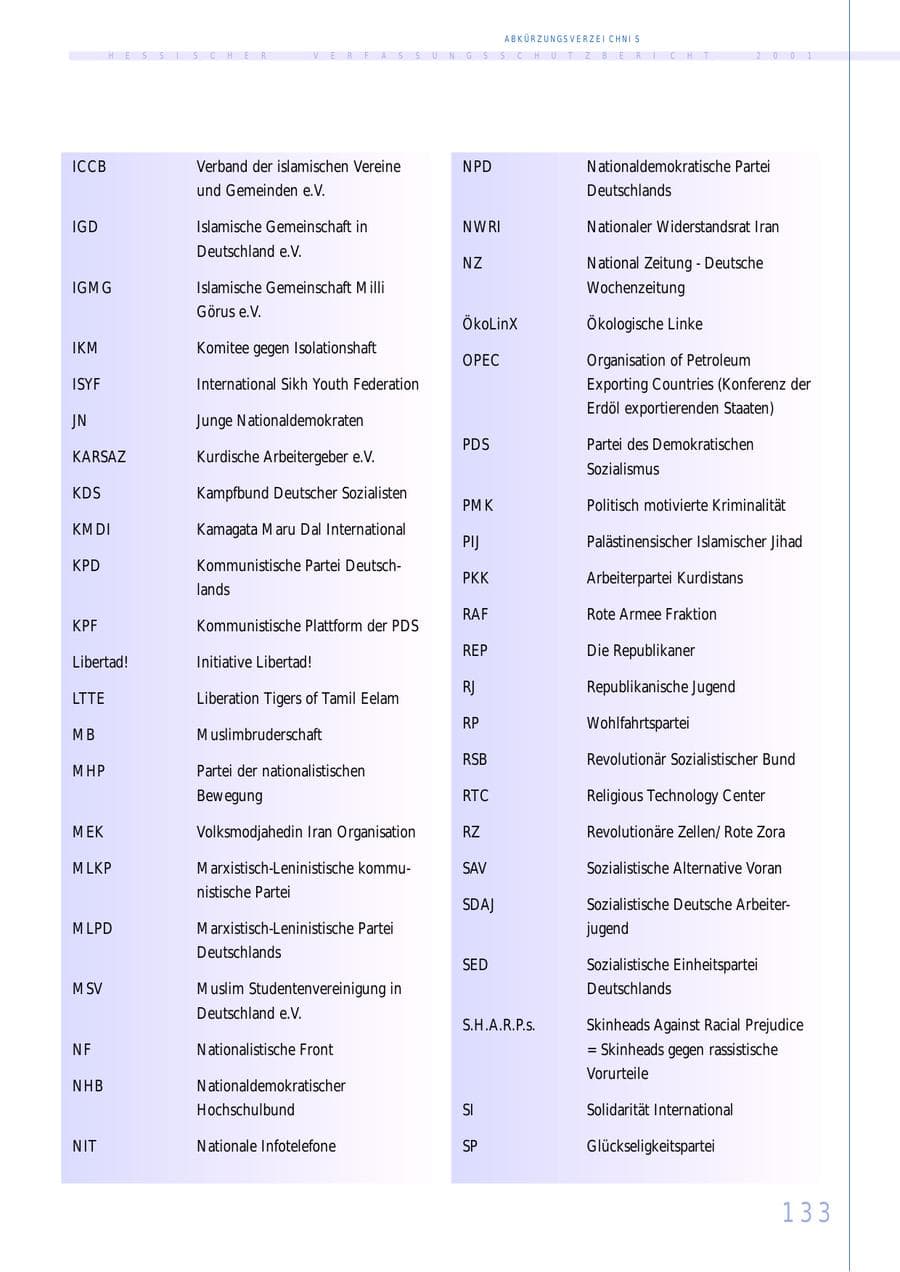 Seite 133 des Verfassungsschutzbericht 2001 Hessen