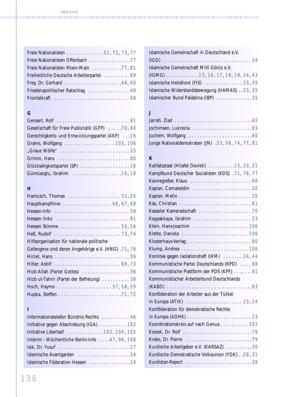 Seite 136 des Verfassungsschutzbericht 2001 Hessen