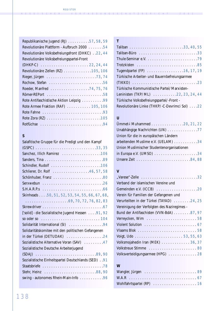 Seite 138 des Verfassungsschutzbericht 2001 Hessen