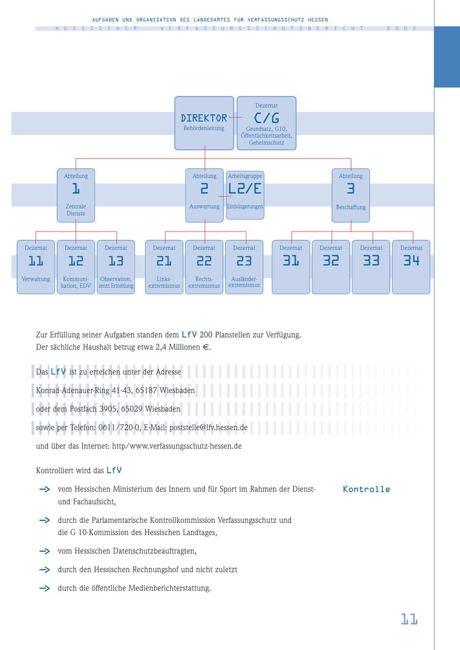 Seite 11 des Verfassungsschutzbericht 2002 Hessen