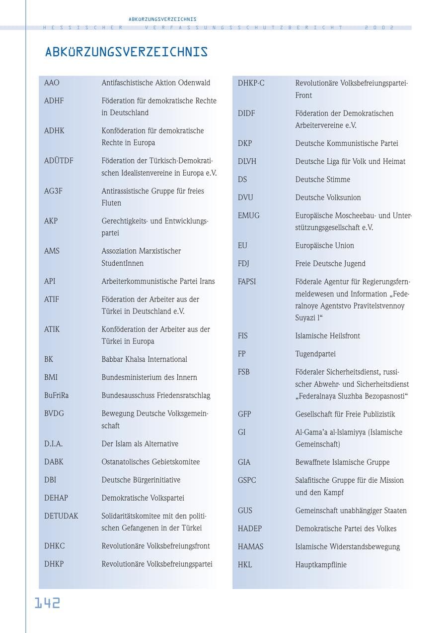 Seite 142 des Verfassungsschutzbericht 2002 Hessen