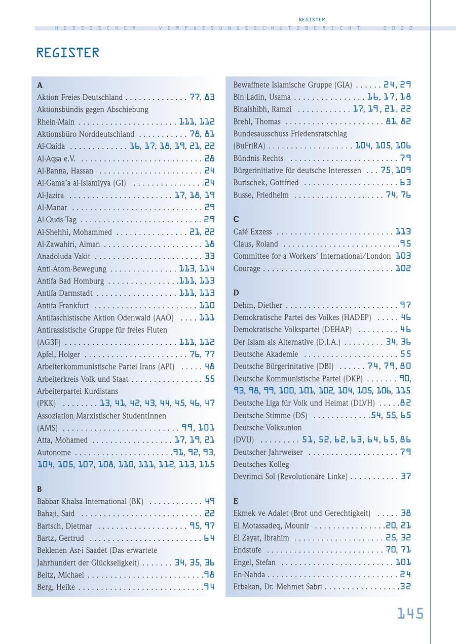 Seite 145 des Verfassungsschutzbericht 2002 Hessen