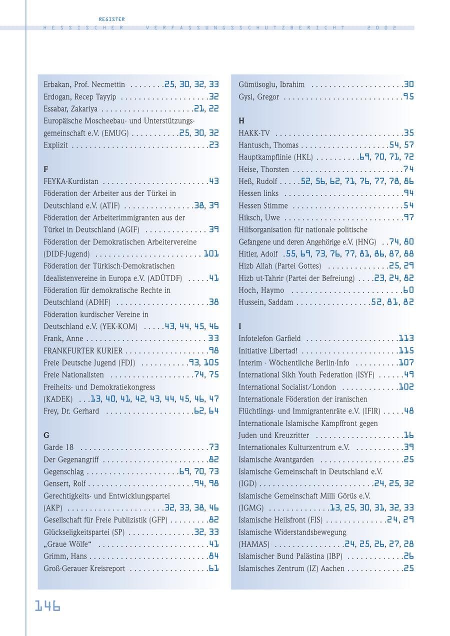 Seite 146 des Verfassungsschutzbericht 2002 Hessen