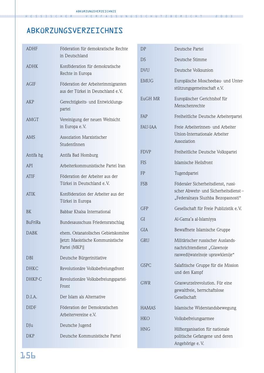 Seite 157 des Verfassungsschutzbericht 2003 Hessen