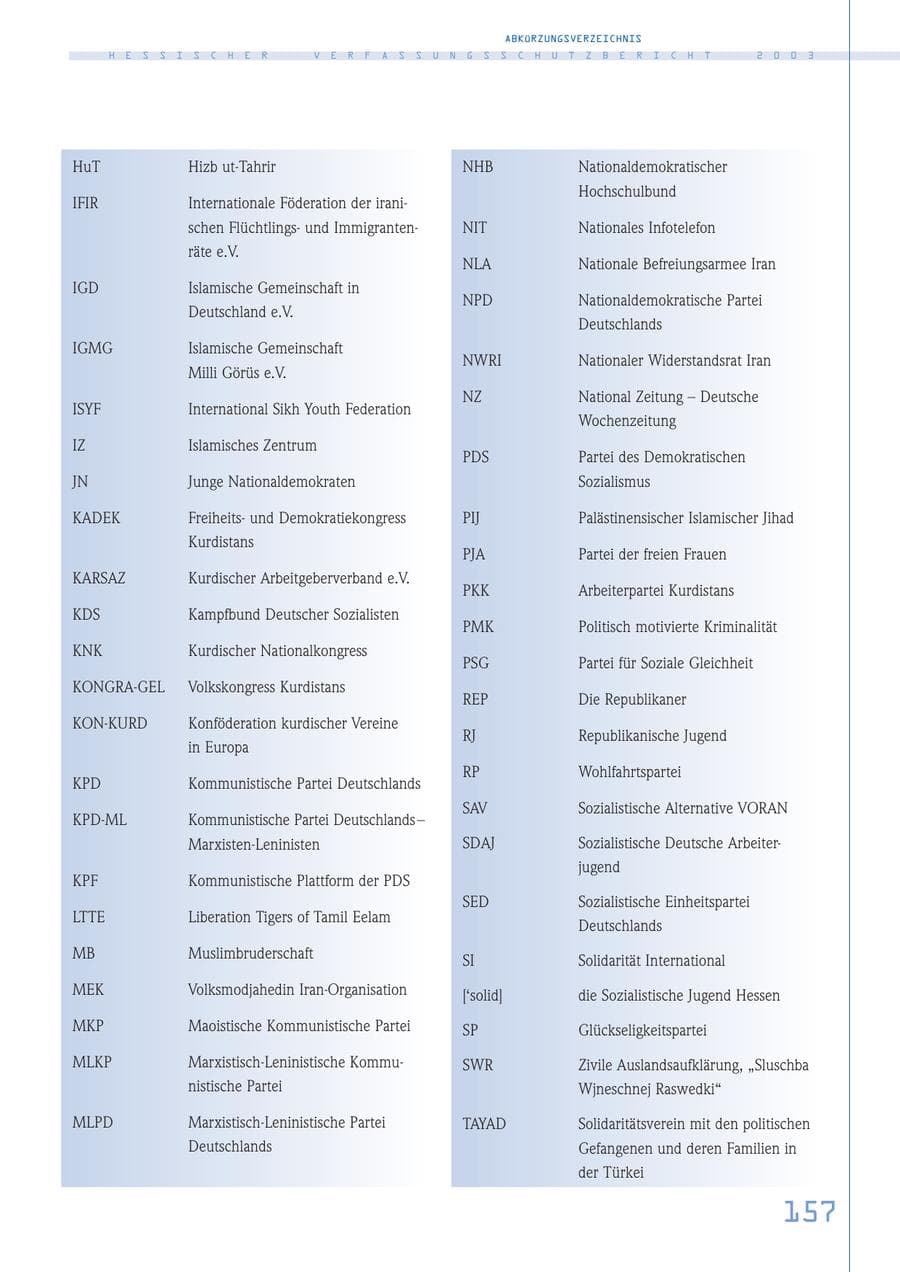 Seite 158 des Verfassungsschutzbericht 2003 Hessen