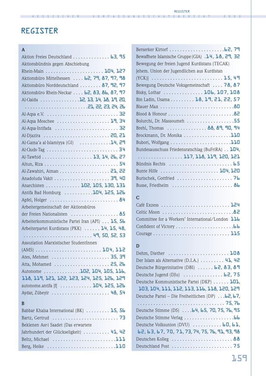 Seite 160 des Verfassungsschutzbericht 2003 Hessen