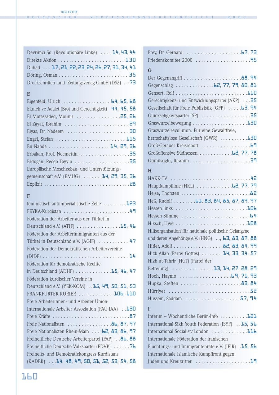 Seite 161 des Verfassungsschutzbericht 2003 Hessen