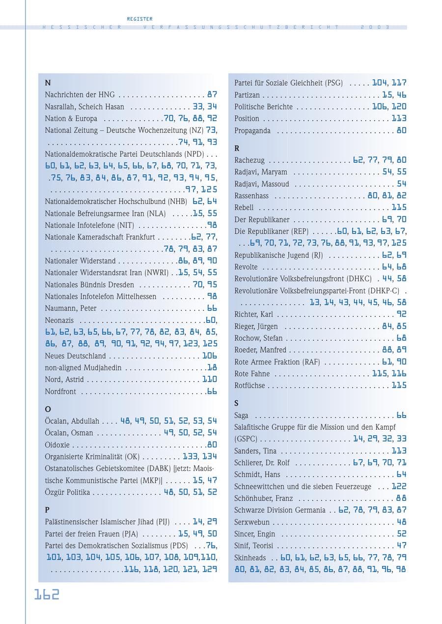 Seite 163 des Verfassungsschutzbericht 2003 Hessen