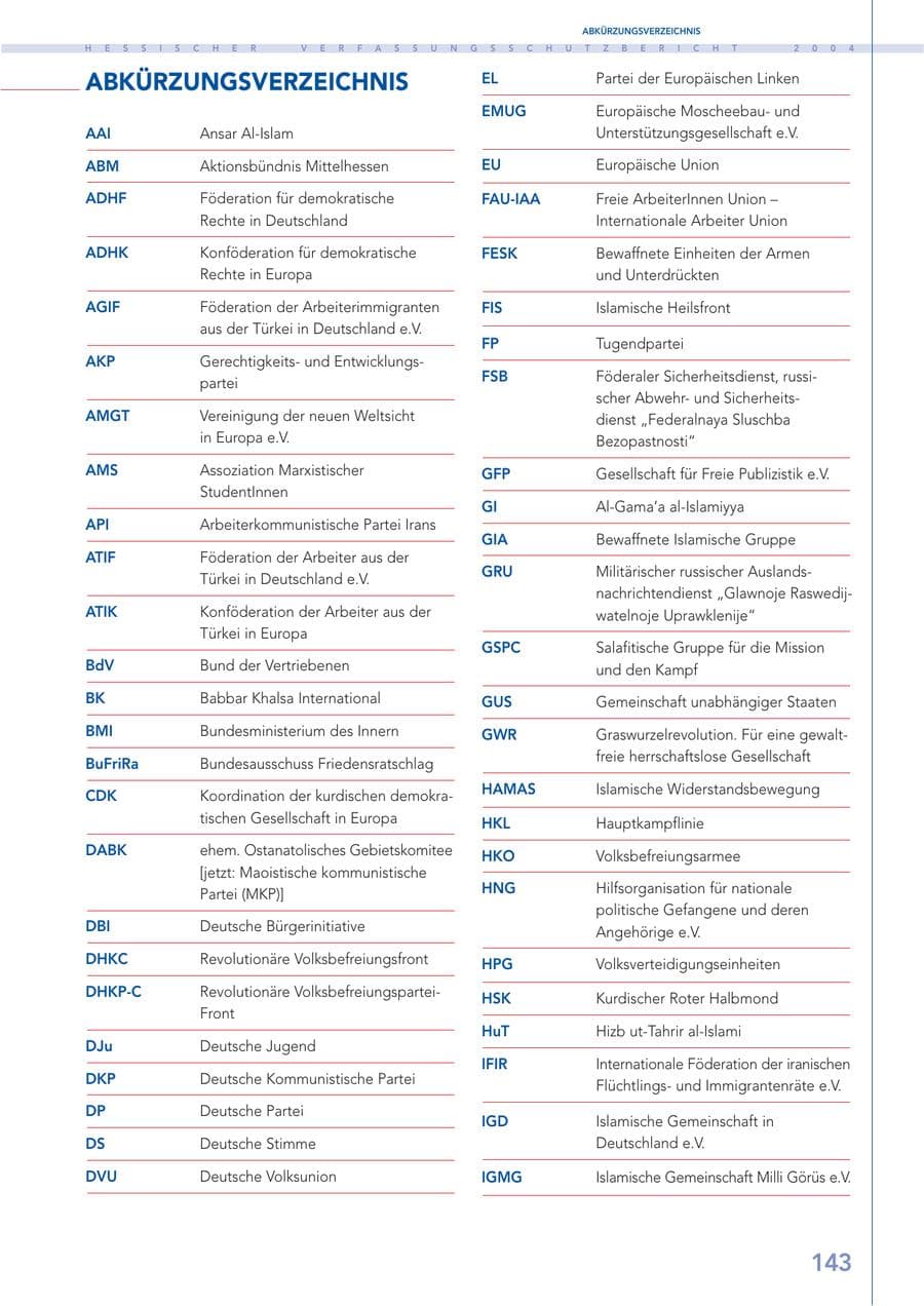 Seite 144 des Verfassungsschutzbericht 2004 Hessen