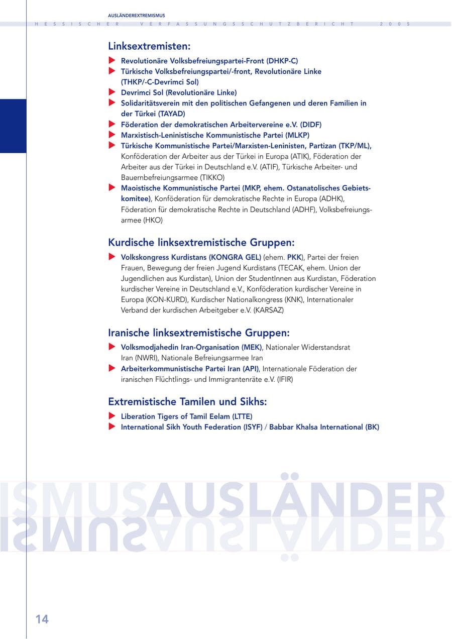 Seite 15 des Verfassungsschutzbericht 2005 Hessen