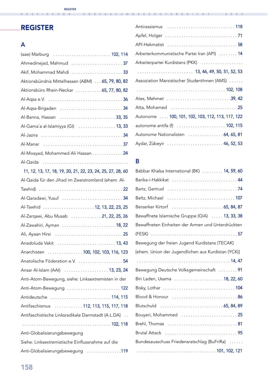 Seite 159 des Verfassungsschutzbericht 2005 Hessen