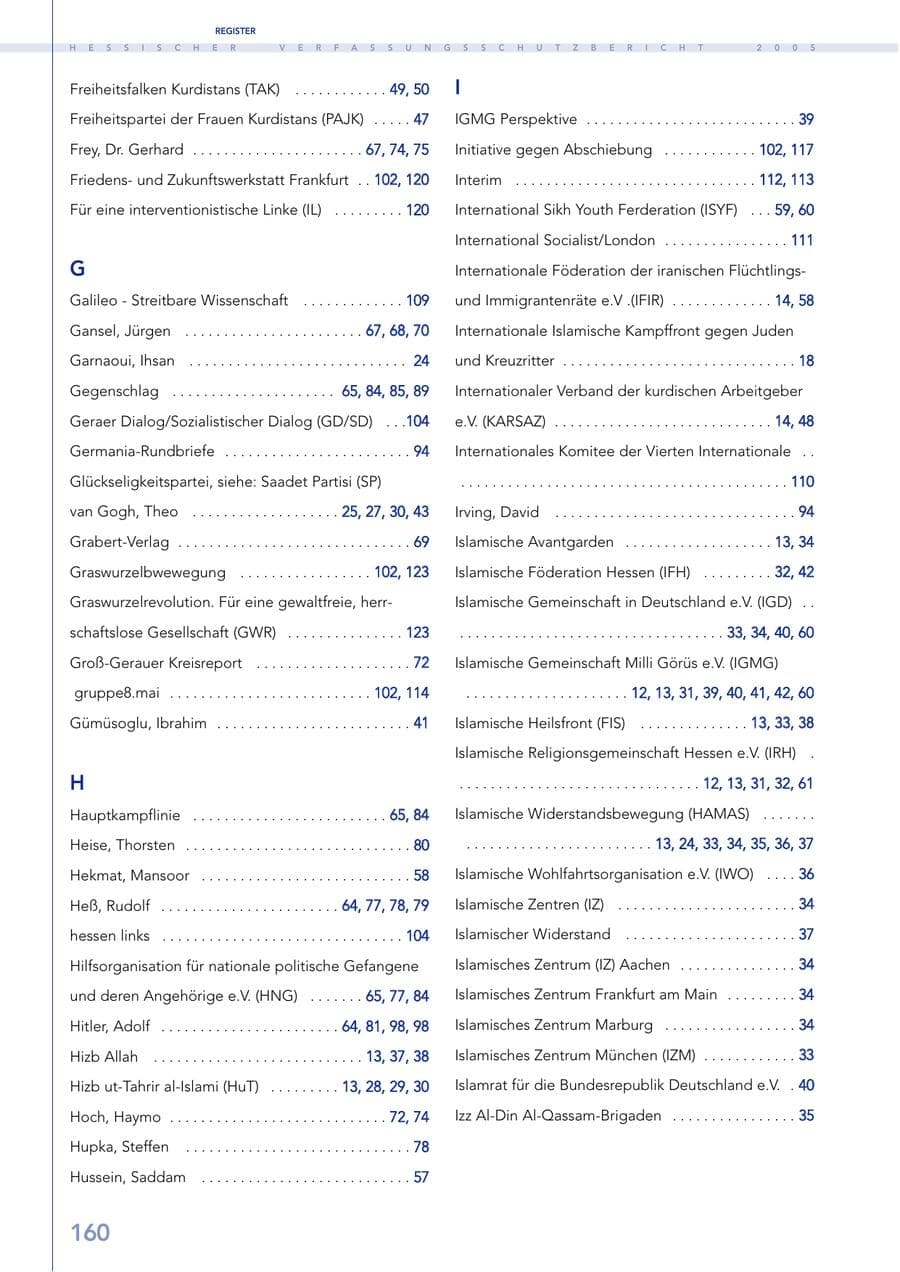 Seite 161 des Verfassungsschutzbericht 2005 Hessen