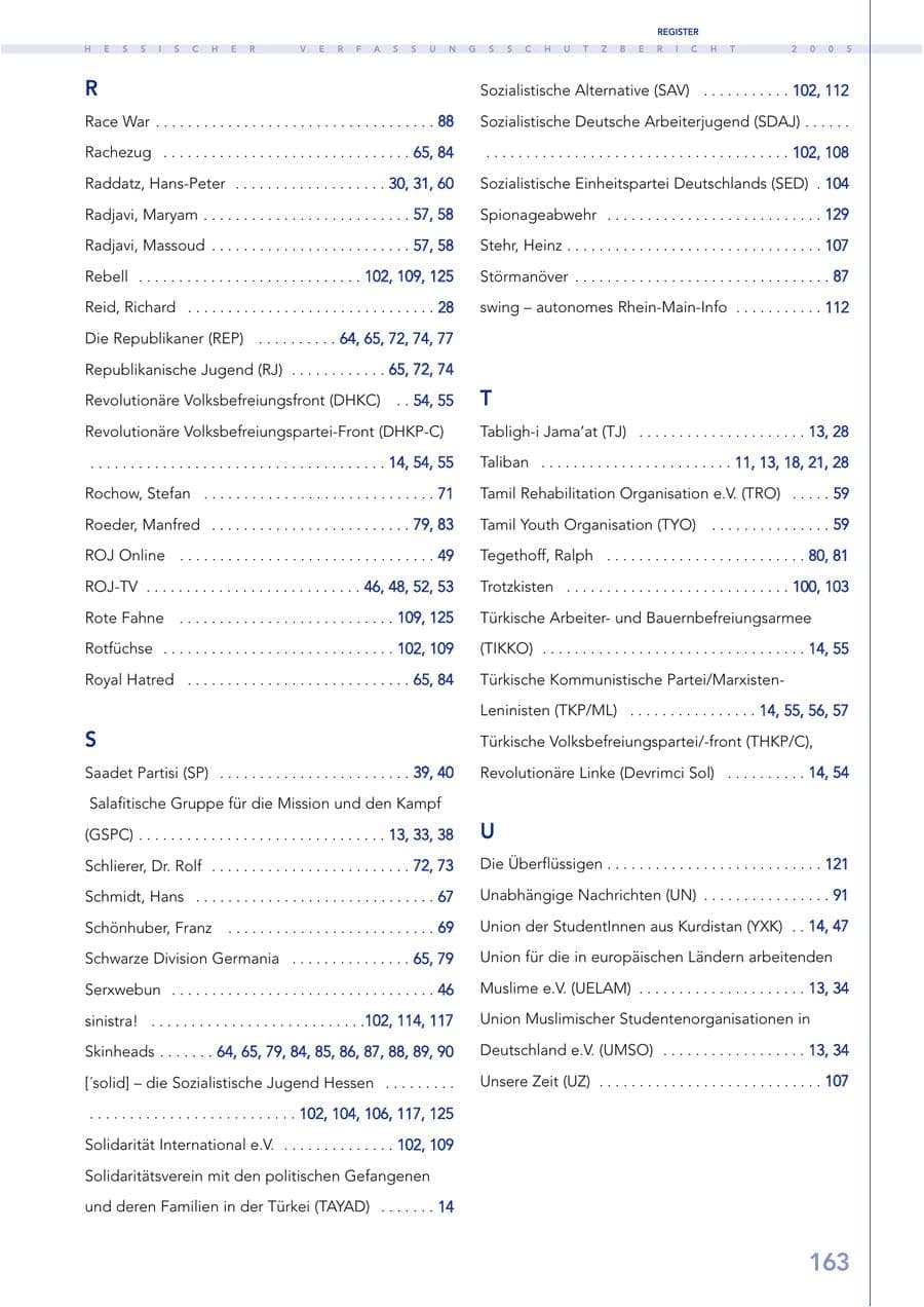 Seite 164 des Verfassungsschutzbericht 2005 Hessen