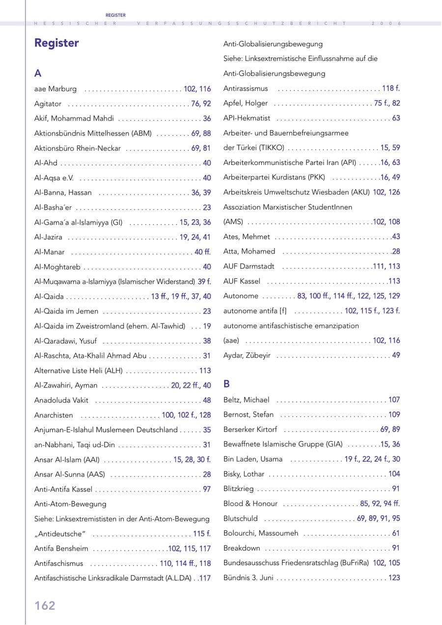 Seite 162 des Verfassungsschutzbericht 2006 Hessen