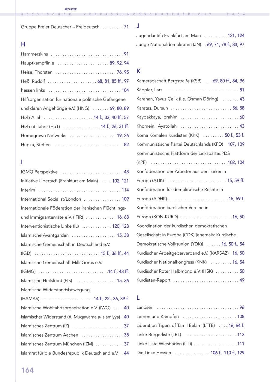 Seite 164 des Verfassungsschutzbericht 2006 Hessen