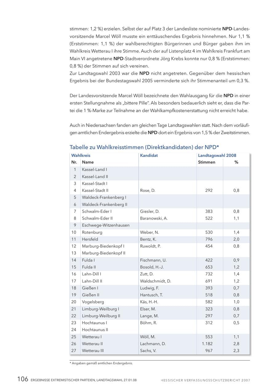 Seite 106 des Verfassungsschutzbericht 2007 Hessen