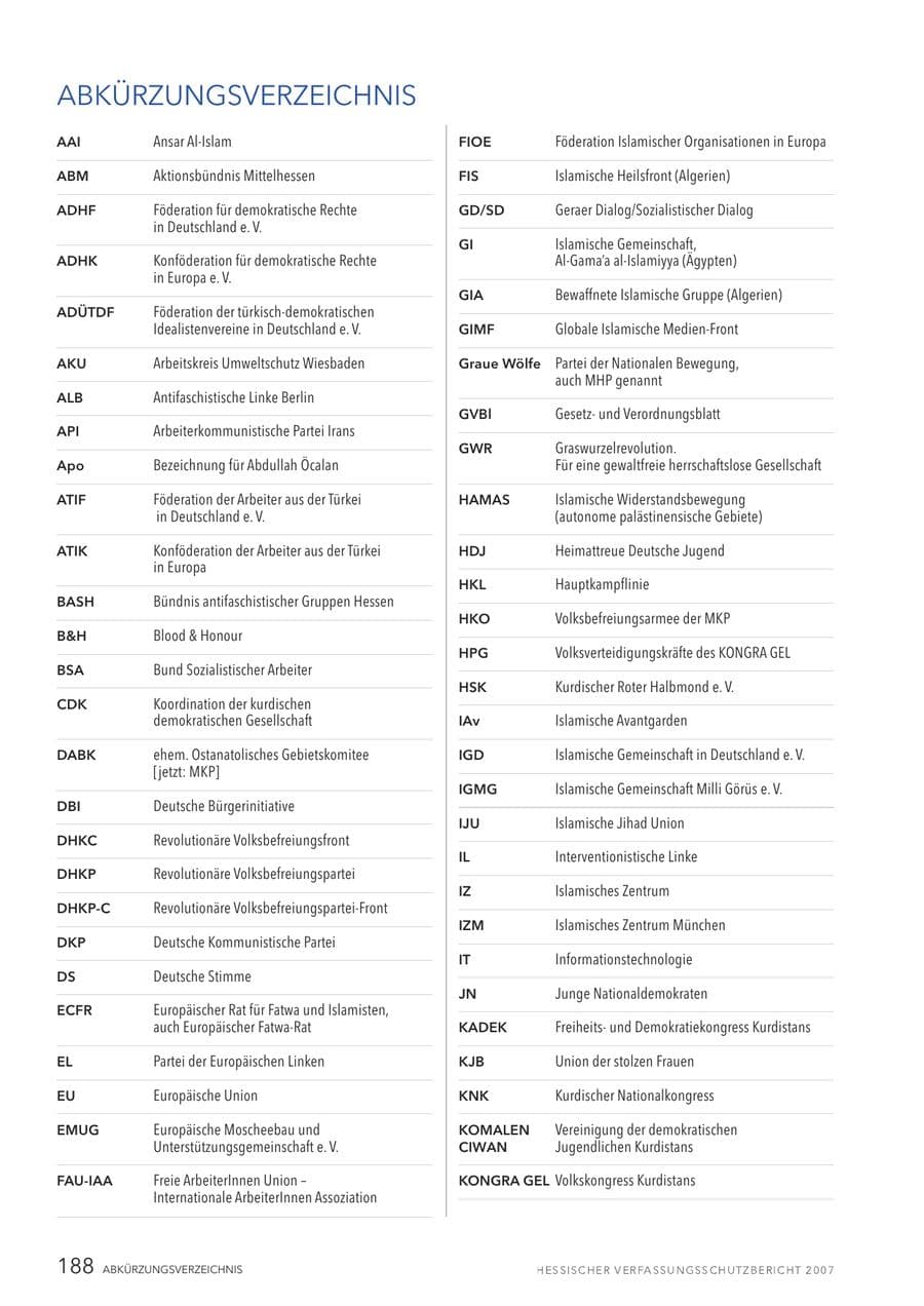 Seite 188 des Verfassungsschutzbericht 2007 Hessen