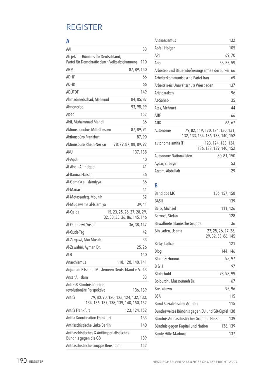 Seite 190 des Verfassungsschutzbericht 2007 Hessen
