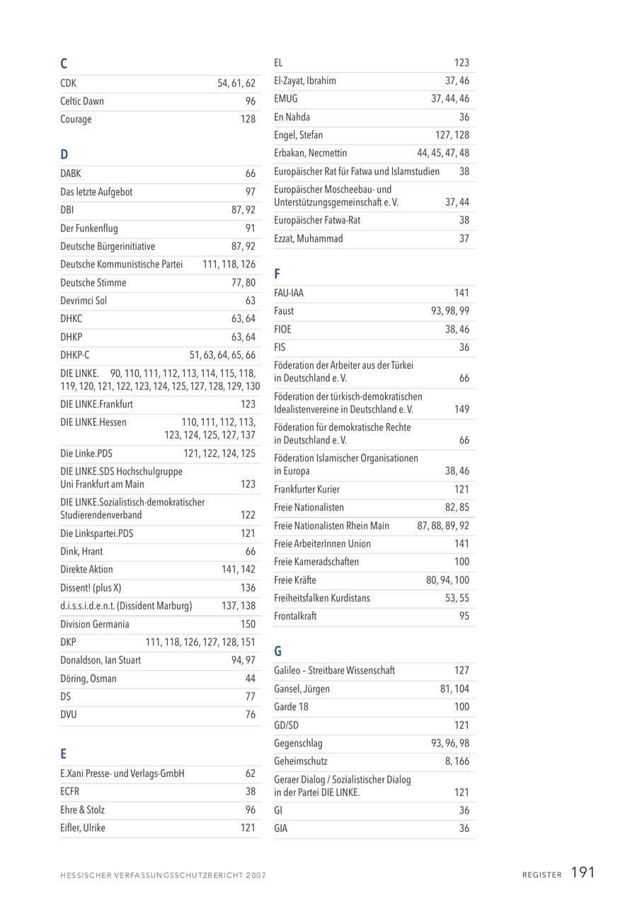 Seite 191 des Verfassungsschutzbericht 2007 Hessen