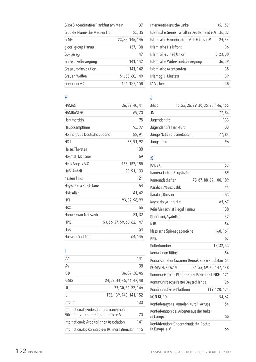 Seite 192 des Verfassungsschutzbericht 2007 Hessen