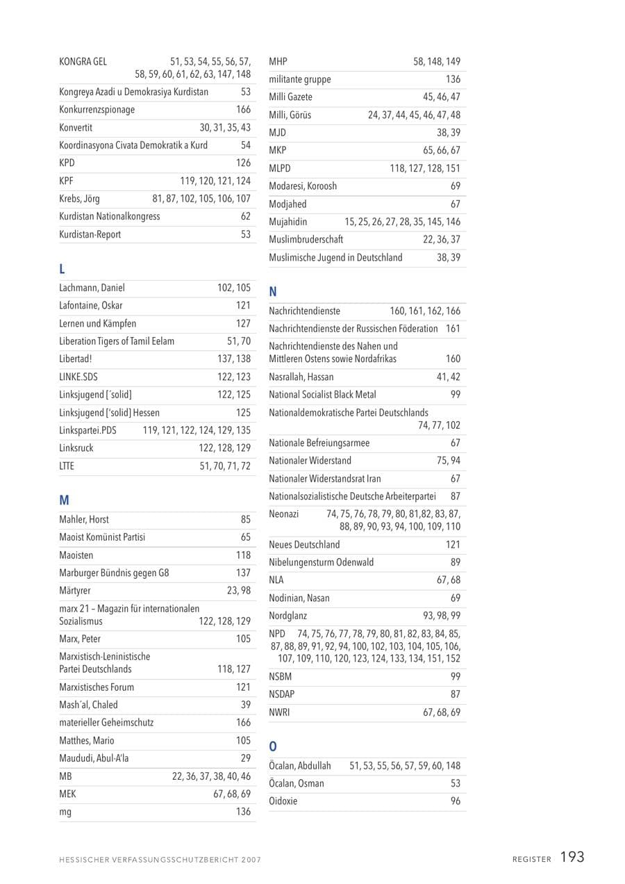 Seite 193 des Verfassungsschutzbericht 2007 Hessen