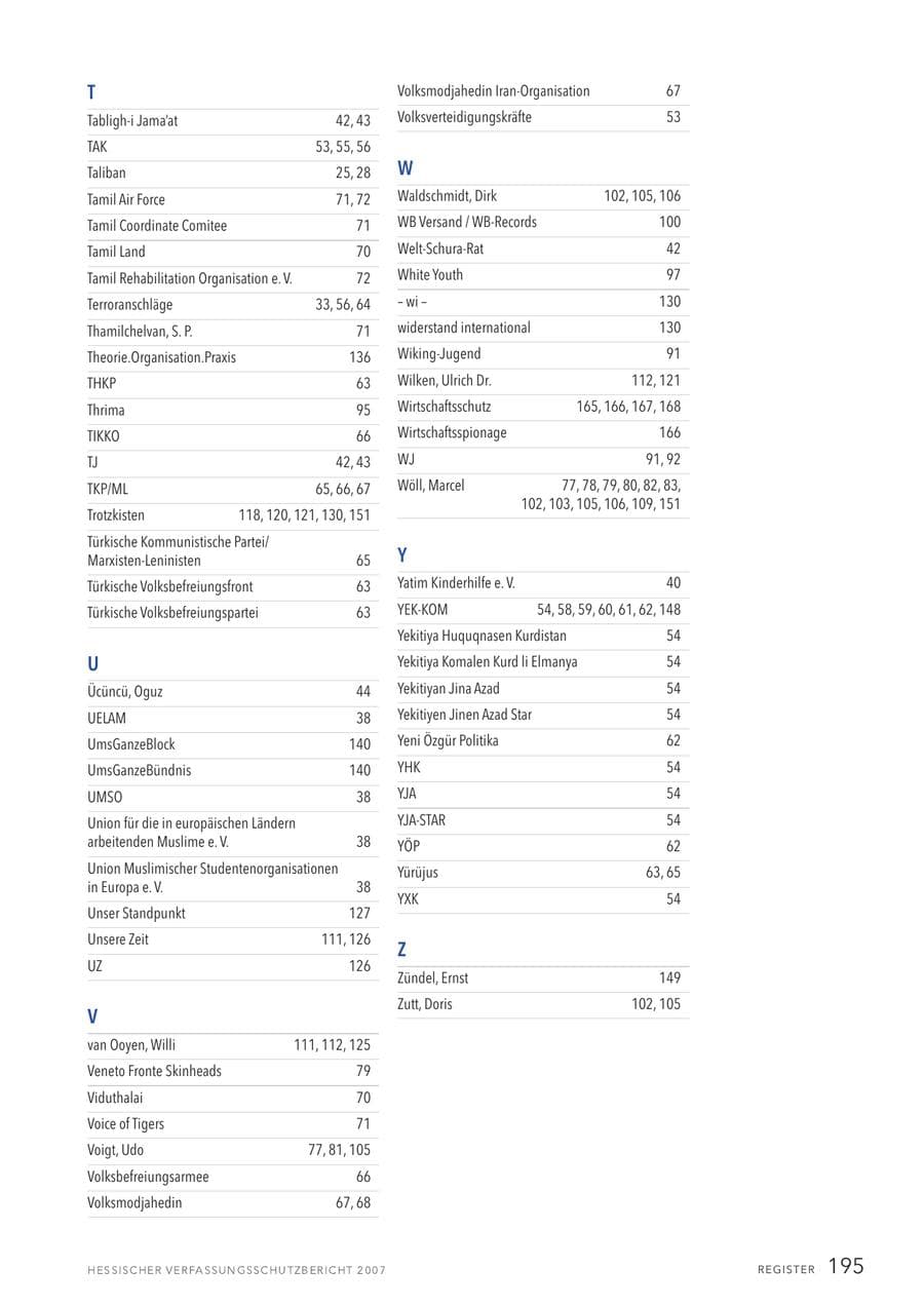 Seite 195 des Verfassungsschutzbericht 2007 Hessen